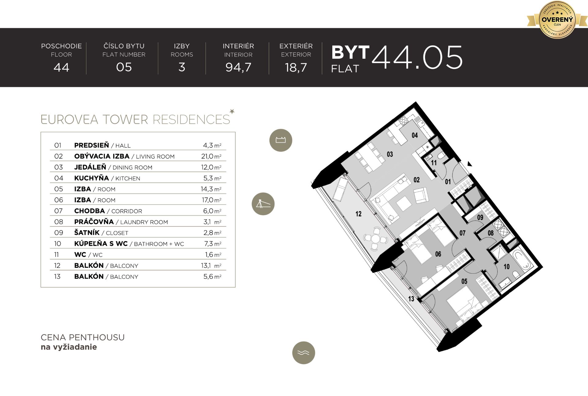 NUERA︱EUROVEA TOWER - Penthouse 2-bedroom residence 