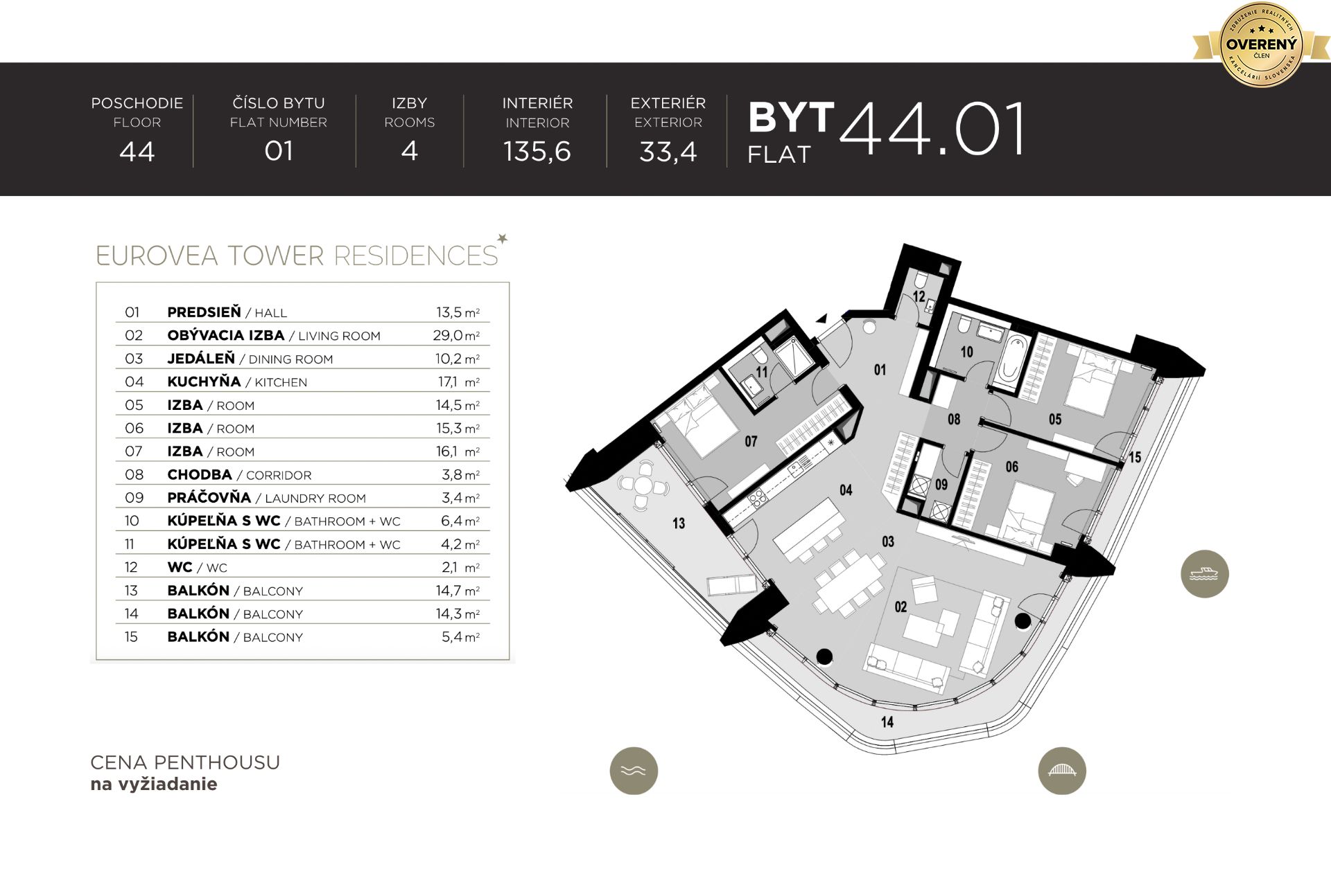 NUERA︱EUROVEA TOWER - Penthouse 3-bed. apt. Danube view, 44th