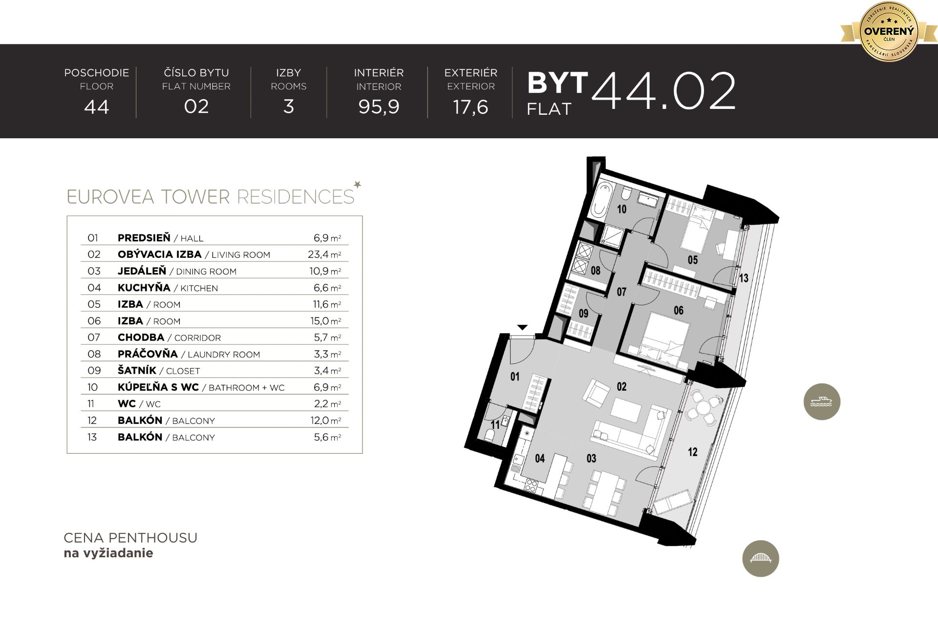 NUERA︱EUROVEA TOWER - Penthouse 2-bed. apt. east view, 44th