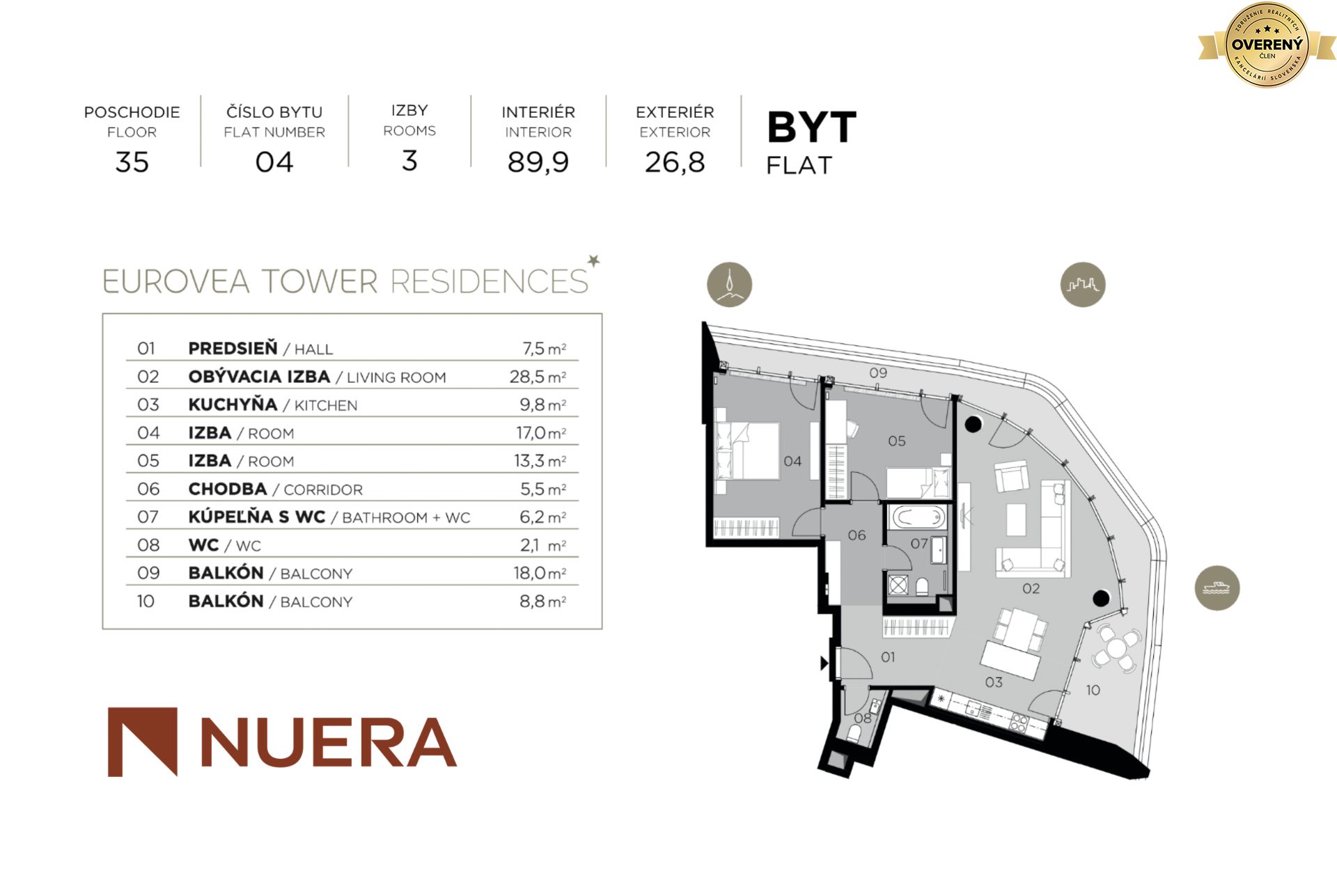 NUERA︱EUROVEA TOWER - LUX 2 bedroom apt., Karpaty view, 35th floor