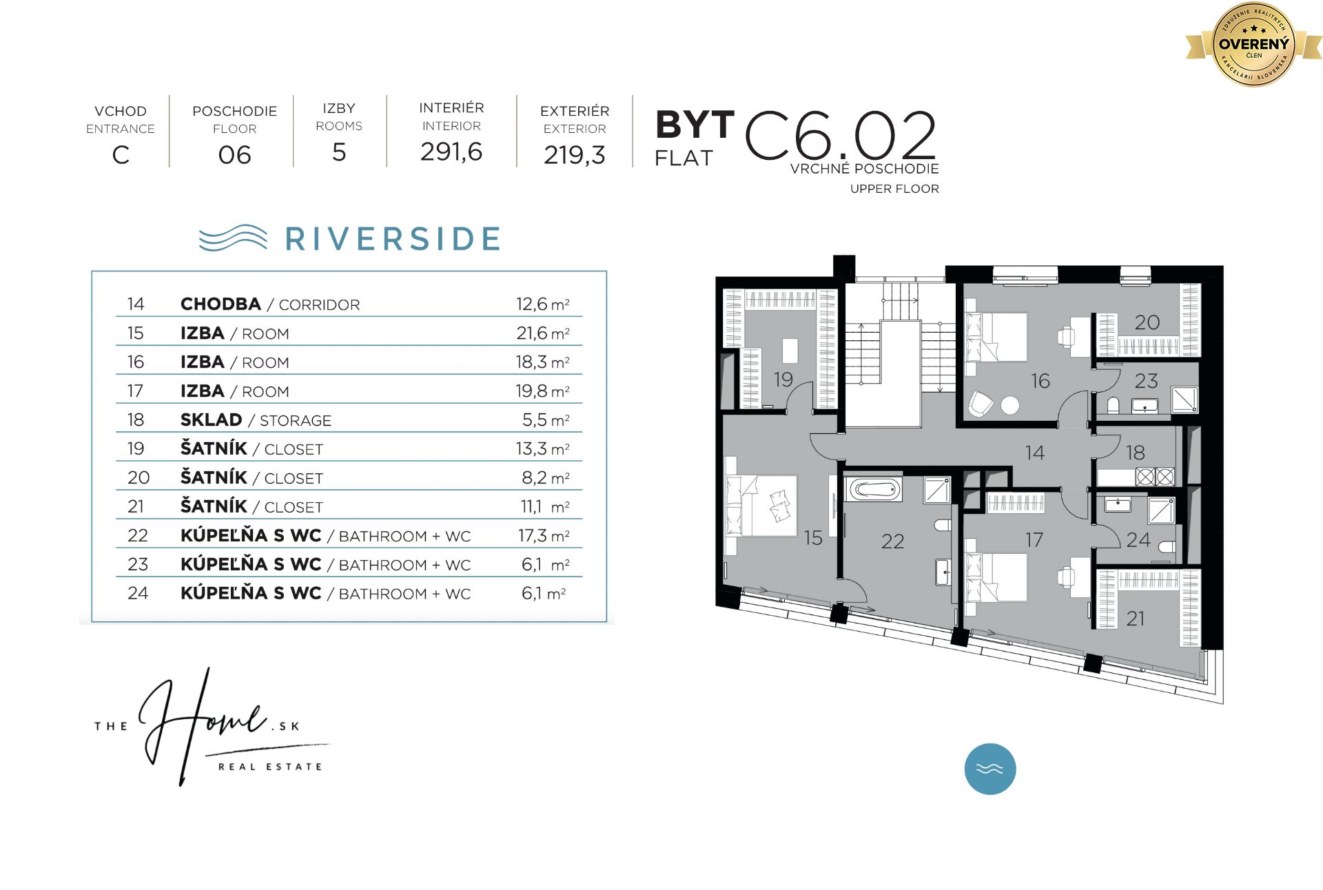 NUERA︱EUROVEA RIVERSIDE- 4 bedroom duplex apartment Danube view